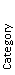 Category