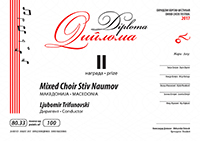 Mixed Choir Stiv Naumov