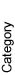 Category
