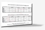 Festival Fees Table